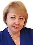 Поплавская Елена Ивановна